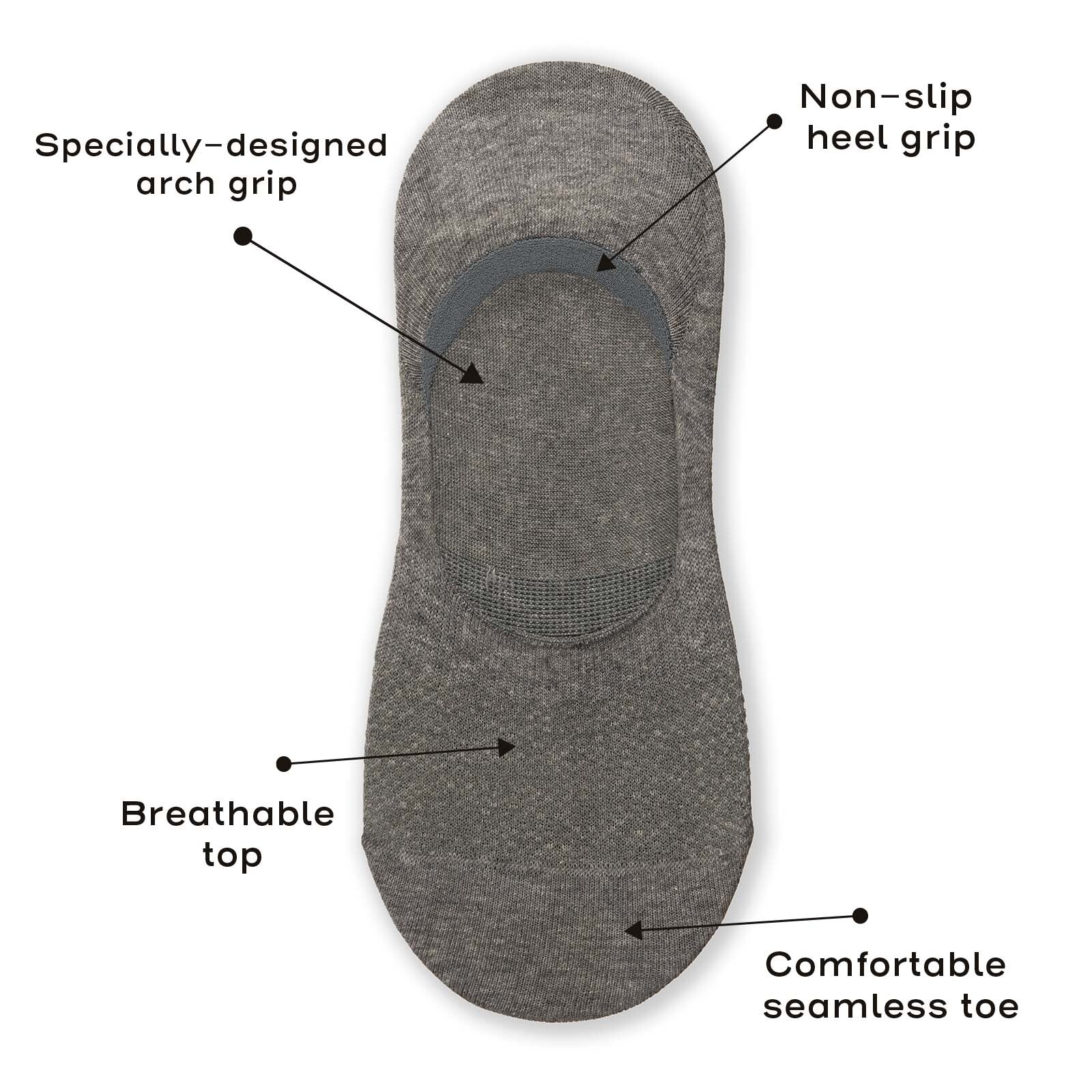 Summer Essentials Edit - London Sock Company