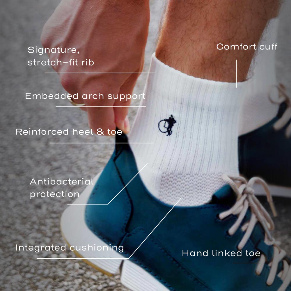 Simply Active Quarter, White & Navy, 4 - Pair Box - London Sock Company